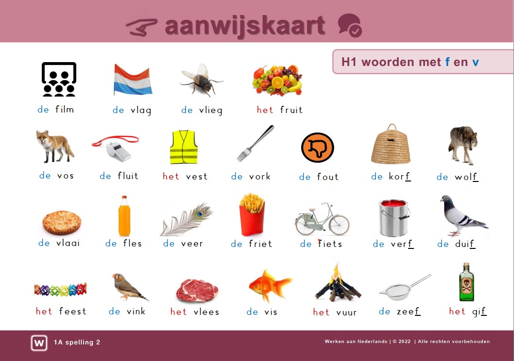 Aanwijskaarten 1A - spelling 2