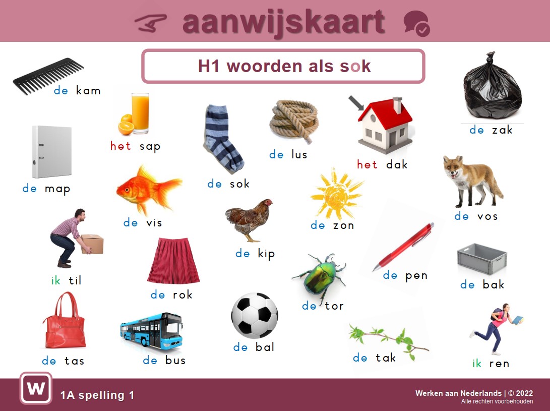 Aanwijskaarten 1A - spelling 1